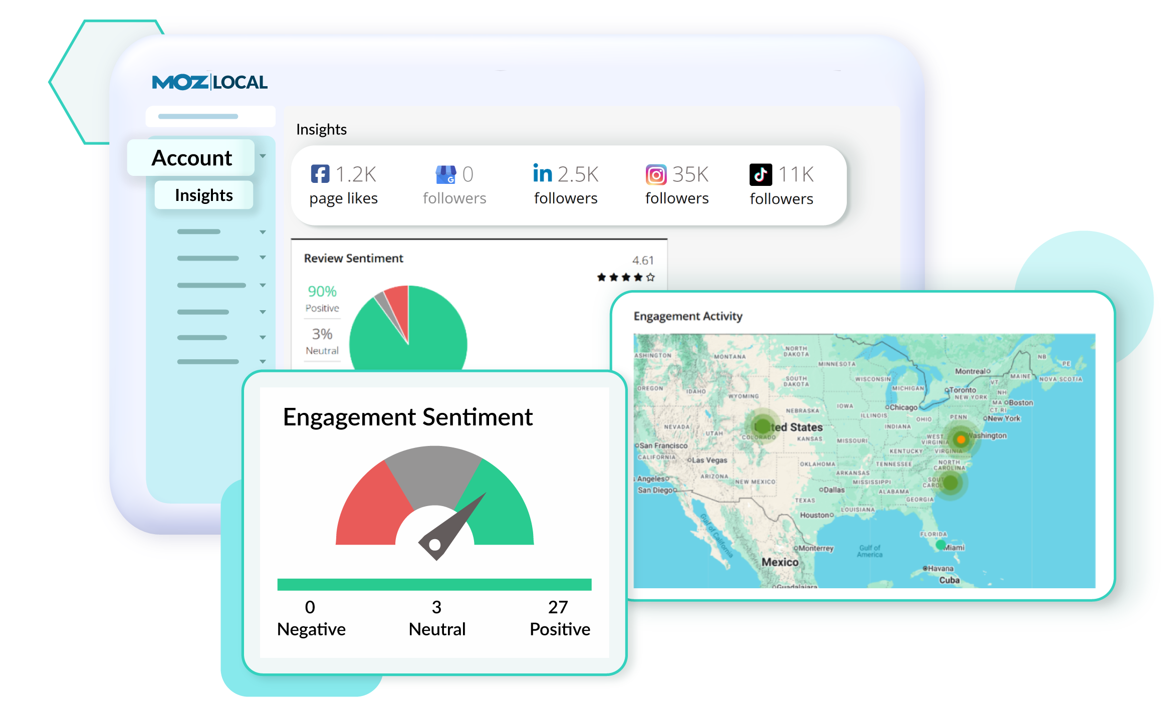 screenshot of Moz Local